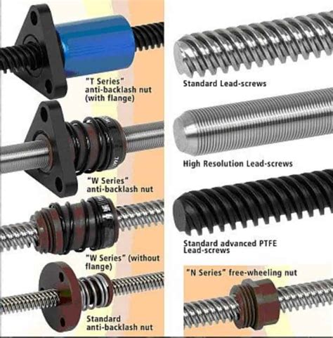 cnc lead screw manufacturers|lead screw mechanism diagram.